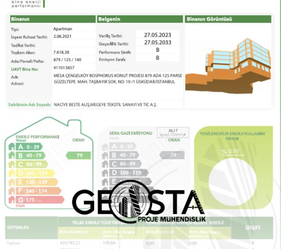 geostaqq
